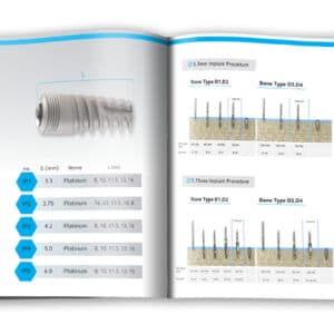 WholeDent Sterilized Spiral Titanium Dental Implants - Multiple Sizes, Internal Hex 2.42mm