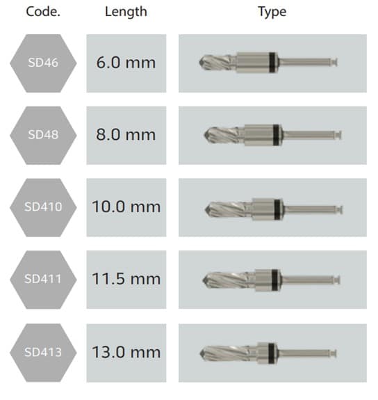 Sagud Support Aérographe Rotation À 360° Peut Contenir Jusqu à 4